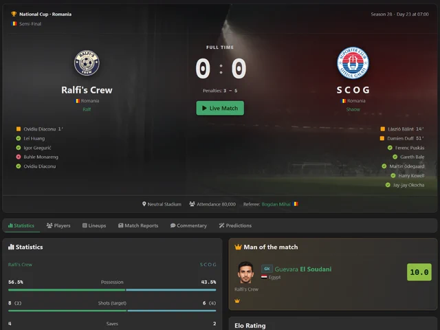 Non-Stop Football Action screen in Kickoff Boss, a football manager online game