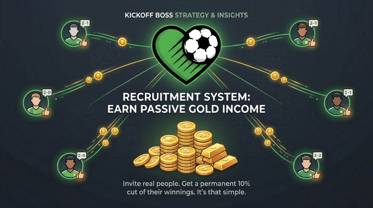 KOB Recruitment System